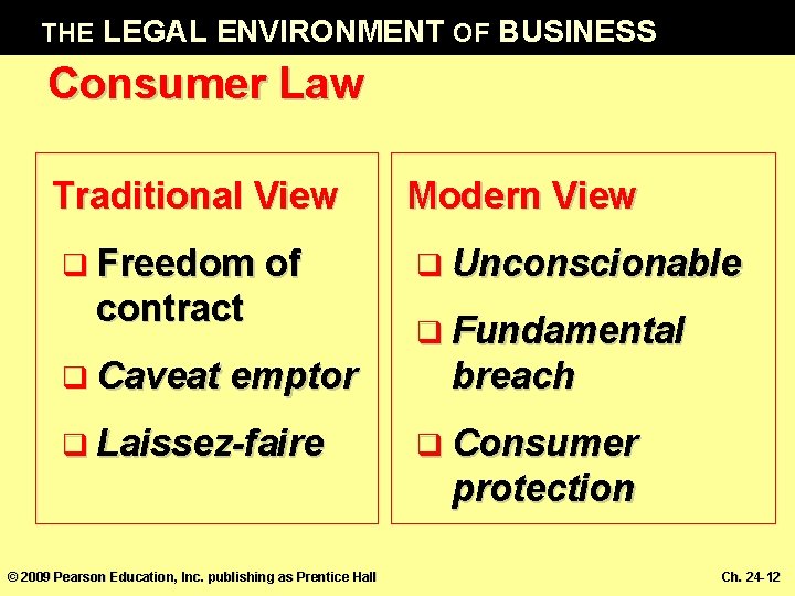 THE LEGAL ENVIRONMENT OF BUSINESS Consumer Law Traditional View q Freedom of contract q
