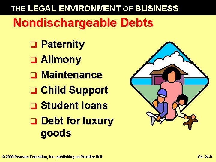 THE LEGAL ENVIRONMENT OF BUSINESS Nondischargeable Debts q q q Paternity Alimony Maintenance Child