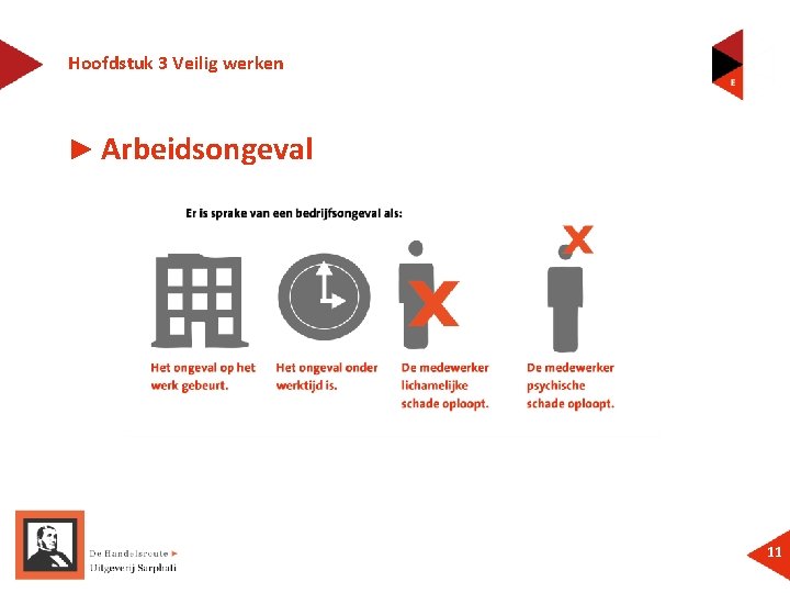 Hoofdstuk 3 Veilig werken ► Arbeidsongeval 11 