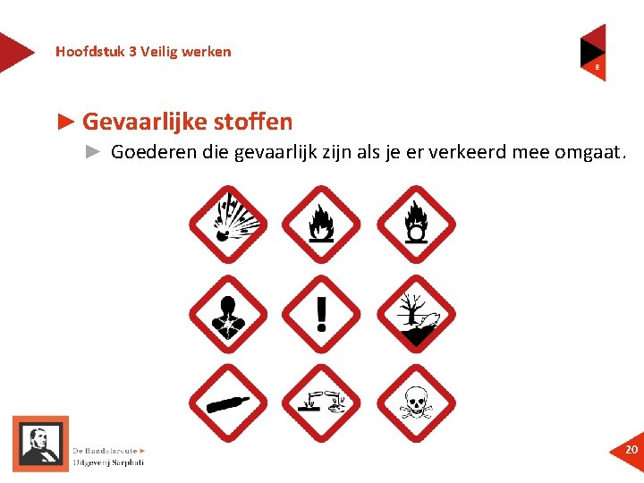 Hoofdstuk 3 Veilig werken ► Gevaarlijke stoffen ► Goederen die gevaarlijk zijn als je