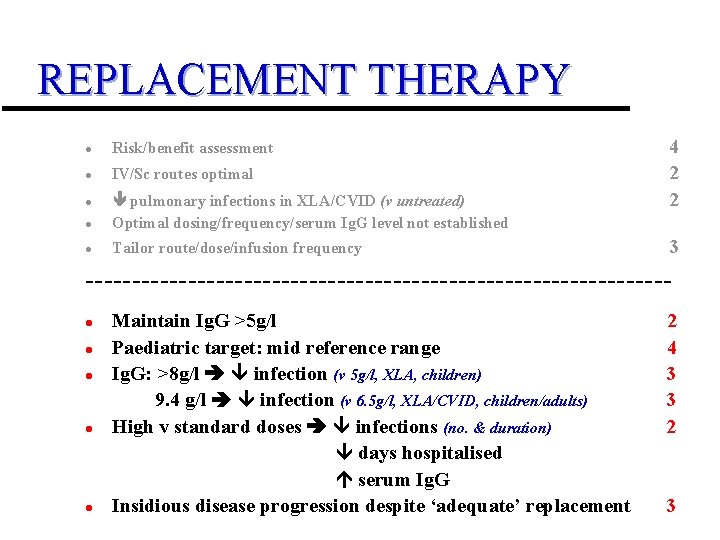 REPLACEMENT THERAPY l Risk/benefit assessment l IV/Sc routes optimal l pulmonary infections in XLA/CVID