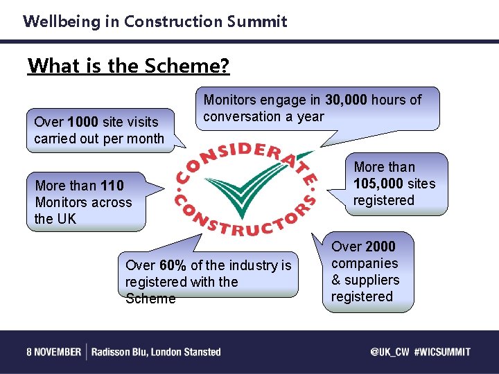 Wellbeing in Construction Summit What is the Scheme? Over 1000 site visits carried out