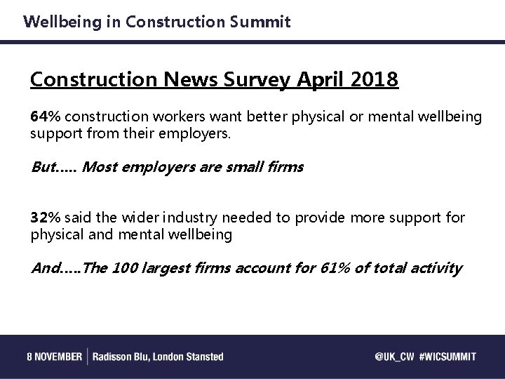 Wellbeing in Construction Summit Construction News Survey April 2018 64% construction workers want better
