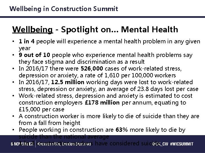 Wellbeing in Construction Summit Wellbeing - Spotlight on… Mental Health • 1 in 4
