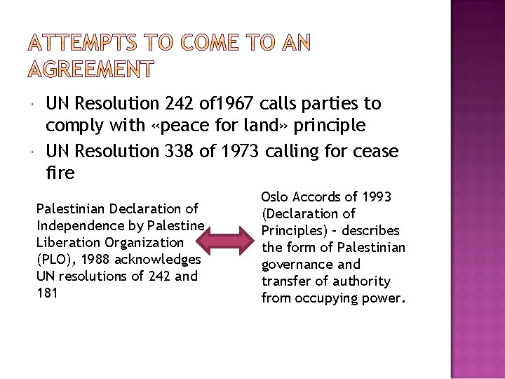  UN Resolution 242 of 1967 calls parties to comply with «peace for land»