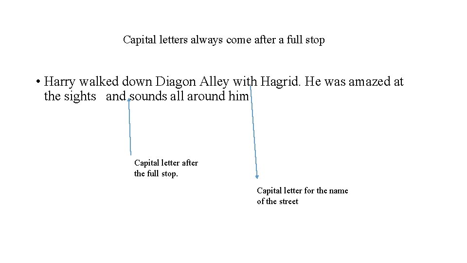 Capital letters always come after a full stop • Harry walked down Diagon Alley