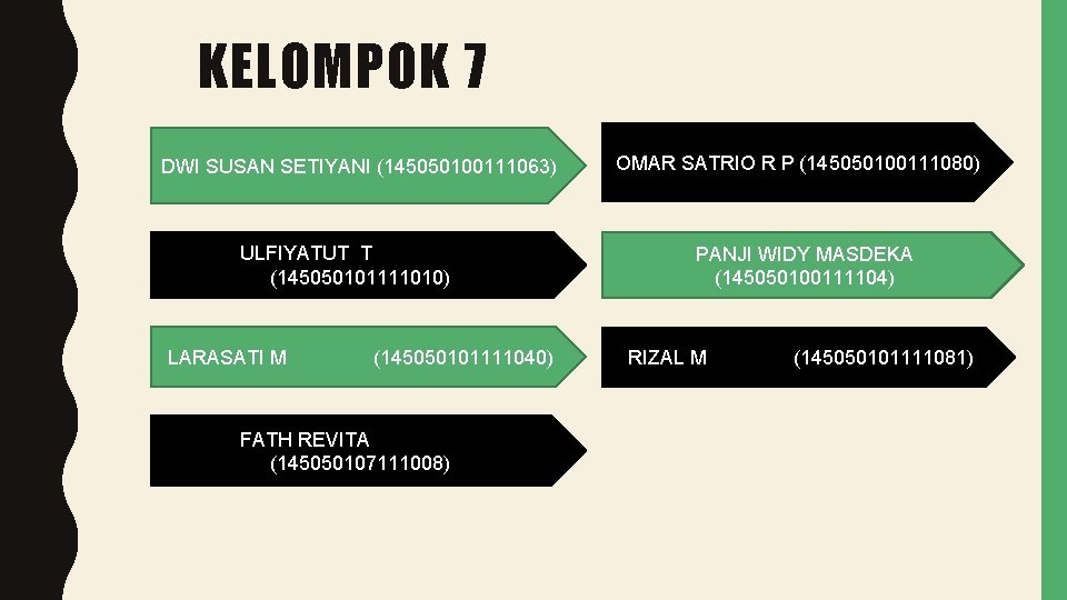 KELOMPOK 7 DWI SUSAN SETIYANI (145050100111063) ULFIYATUT T (145050101111010) LARASATI M (145050101111040) FATH REVITA