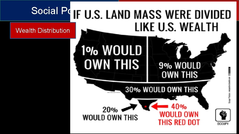 Social Policy Wealth Distribution Wealth 