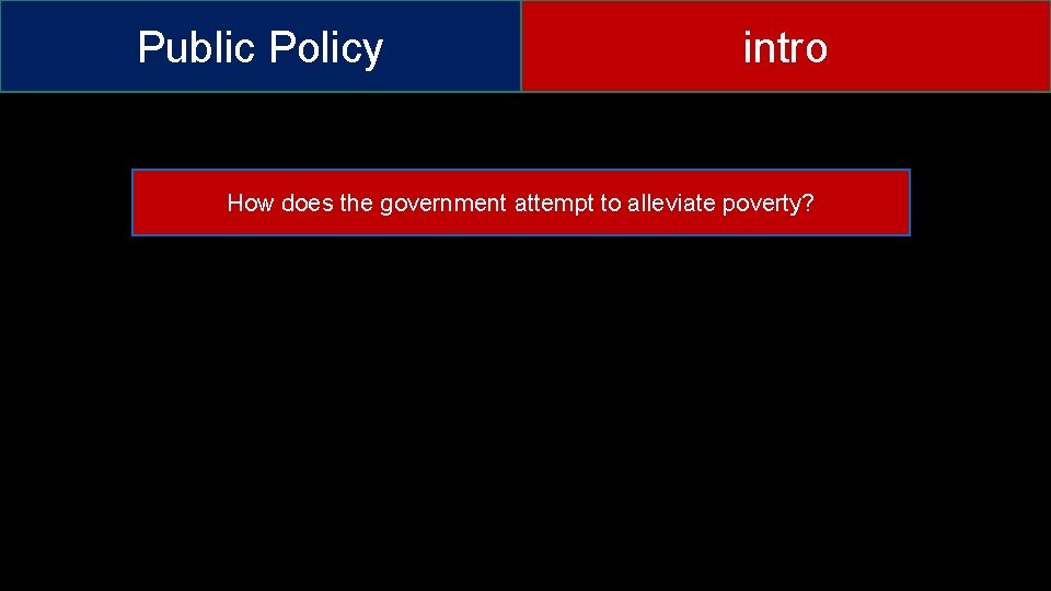 Public Policy intro How does the government attempt to alleviate poverty? 