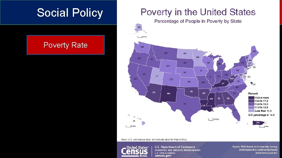 Social Policy Poverty Rate Poverty 