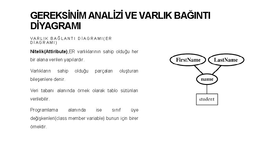 GEREKSİNİM ANALİZİ VE VARLIK BAĞINTI DİYAGRAMI VARLIK BAĞLANTI DİAGRAMI(ER DİAGRAMI) Nitelik(Attiribute), ER varlıklarının sahip