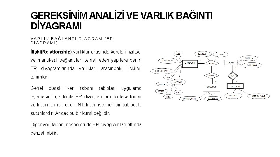 GEREKSİNİM ANALİZİ VE VARLIK BAĞINTI DİYAGRAMI VARLIK BAĞLANTI DİAGRAMI(ER DİAGRAMI) İlişki(Relationship), varlıklar arasında kurulan