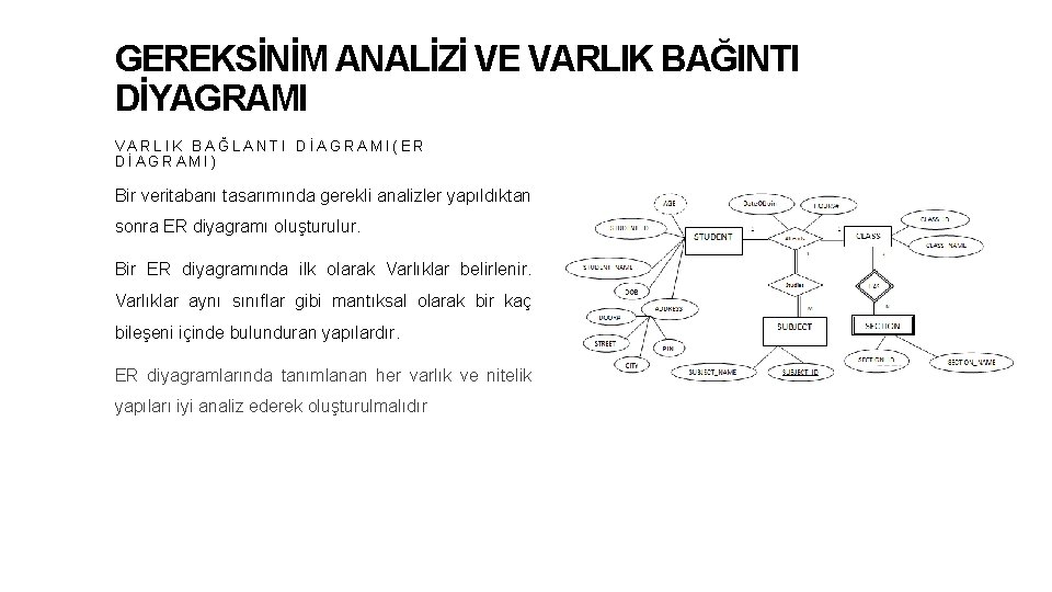 GEREKSİNİM ANALİZİ VE VARLIK BAĞINTI DİYAGRAMI VARLIK BAĞLANTI DİAGRAMI(ER DİAGRAMI) Bir veritabanı tasarımında gerekli