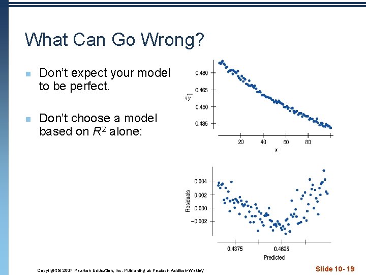 What Can Go Wrong? n n Don’t expect your model to be perfect. Don’t