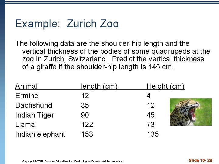 Example: Zurich Zoo The following data are the shoulder-hip length and the vertical thickness