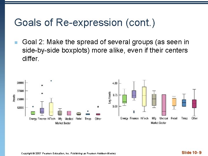 Goals of Re-expression (cont. ) n Goal 2: Make the spread of several groups