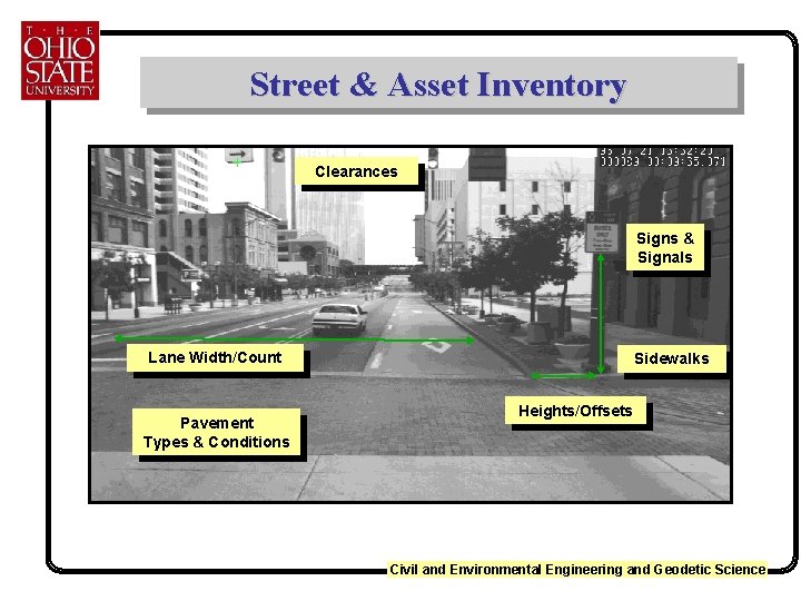 Street & Asset Inventory Clearances Signs & Signals Lane Width/Count Pavement Types & Conditions