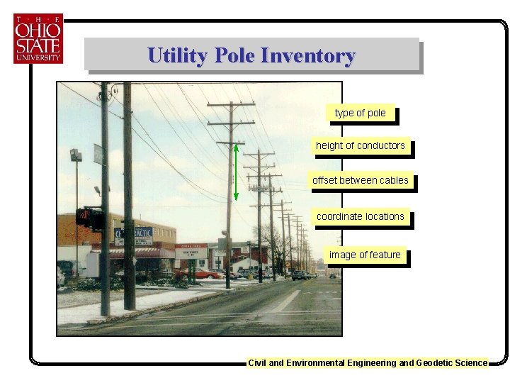 Utility Pole Inventory type of pole height of conductors offset between cables coordinate locations