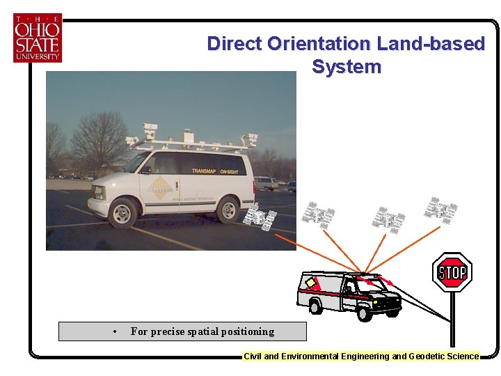 Direct Orientation Land-based System • For precise spatial positioning Civil and Environmental Engineering and