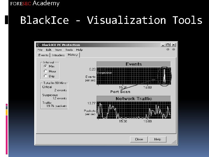 FORESEC Academy Black. Ice - Visualization Tools 