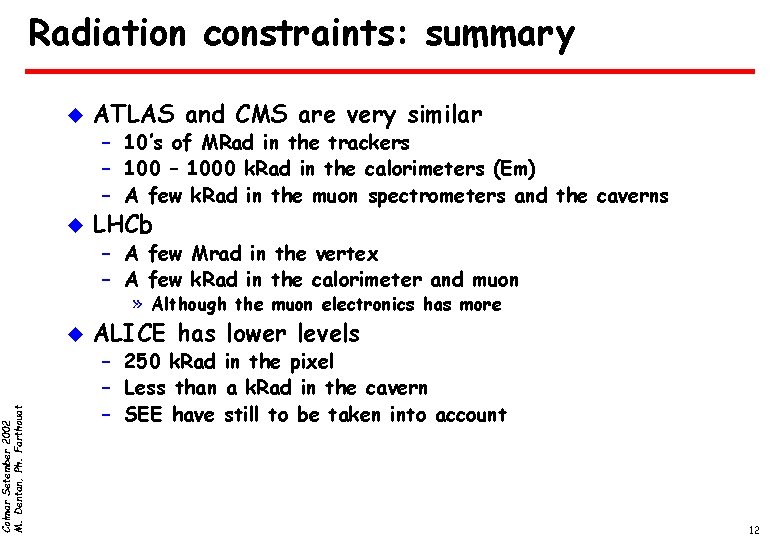 Colmar Setember 2002 M. Dentan, Ph. Farthouat Radiation constraints: summary u ATLAS and CMS