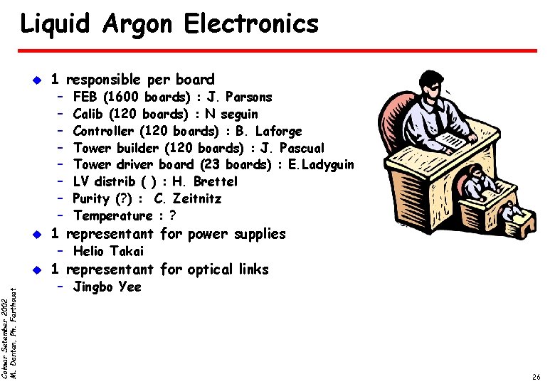 Colmar Setember 2002 M. Dentan, Ph. Farthouat Liquid Argon Electronics u 1 responsible per