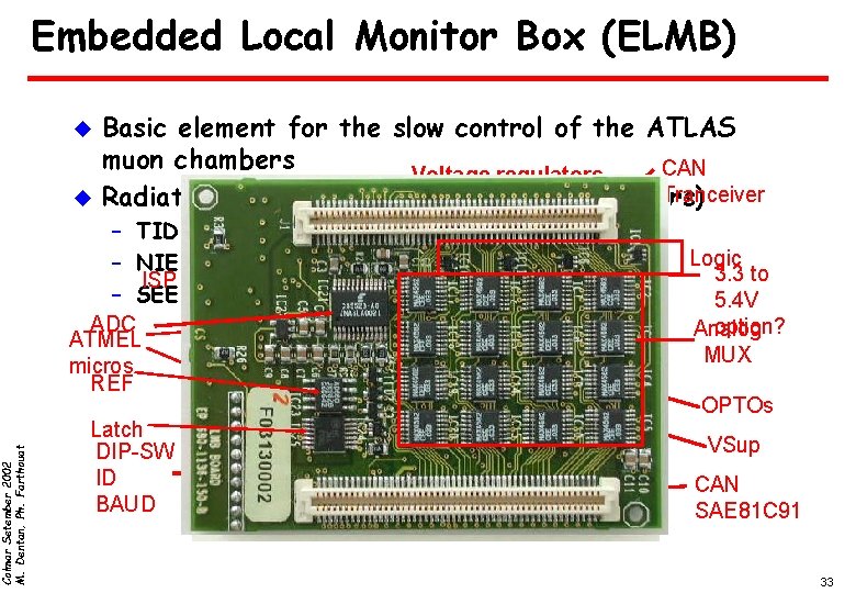 Colmar Setember 2002 M. Dentan, Ph. Farthouat Embedded Local Monitor Box (ELMB) u u