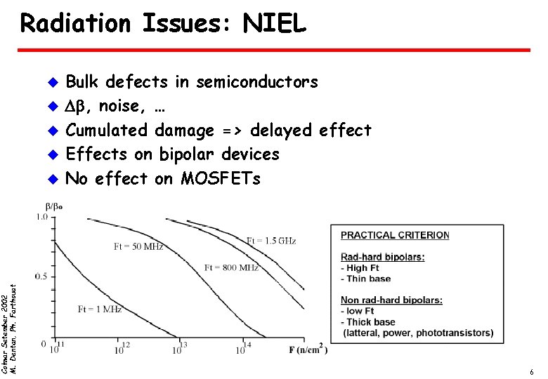 Colmar Setember 2002 M. Dentan, Ph. Farthouat Radiation Issues: NIEL u u u Bulk