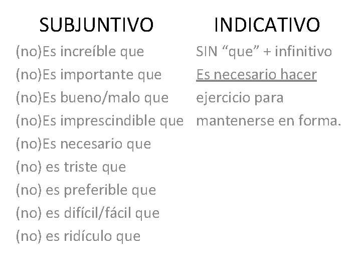 SUBJUNTIVO INDICATIVO (no)Es increíble que (no)Es importante que (no)Es bueno/malo que (no)Es imprescindible que