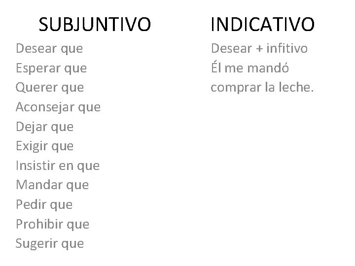 SUBJUNTIVO Desear que Esperar que Querer que Aconsejar que Dejar que Exigir que Insistir