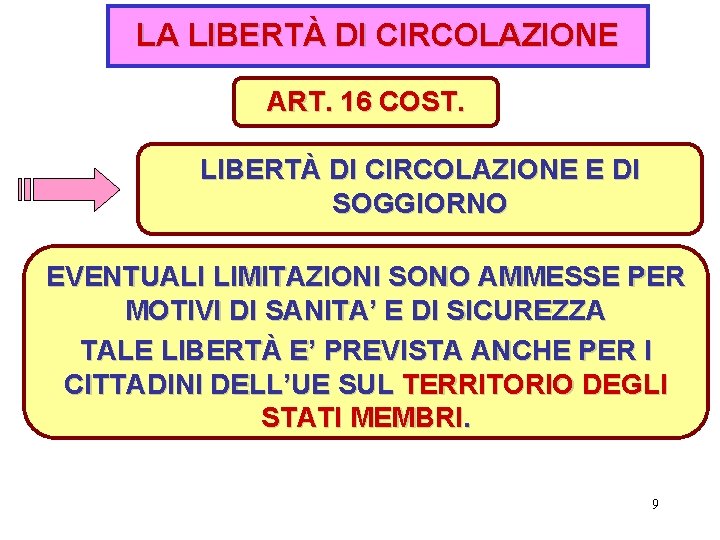 LA LIBERTÀ DI CIRCOLAZIONE ART. 16 COST. LIBERTÀ DI CIRCOLAZIONE E DI SOGGIORNO EVENTUALI