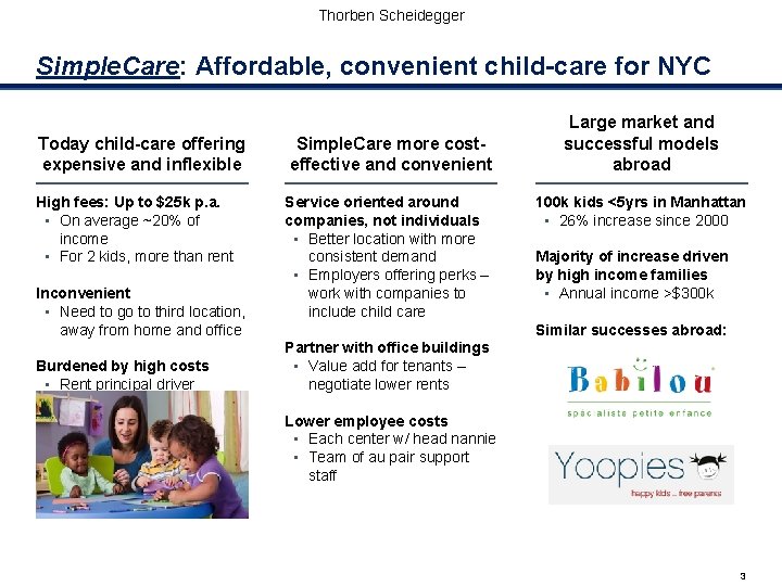 Thorben Scheidegger Simple. Care: Affordable, convenient child-care for NYC Today child-care offering expensive and
