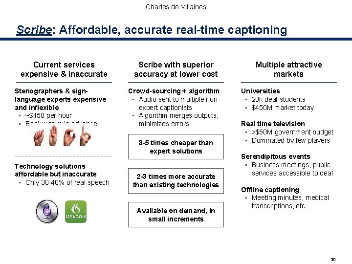 Charles de Villaines Scribe: Affordable, accurate real-time captioning Current services expensive & inaccurate Scribe