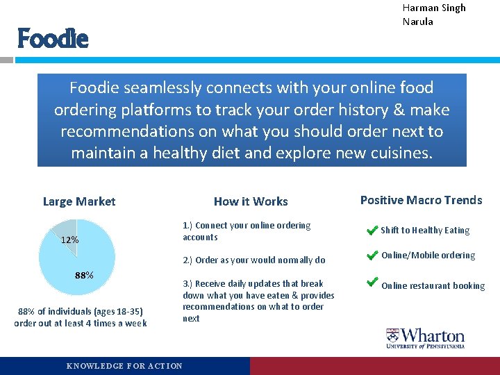 Harman Singh Narula Foodie seamlessly connects with your online food ordering platforms to track