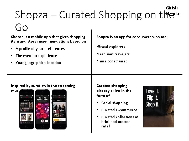 Girish Nanda Shopza – Curated Shopping on the Go Shopza is a mobile app