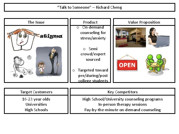 “Talk to Someone” – Richard Cheng The Issue Value Proposition Product o On-demand counseling