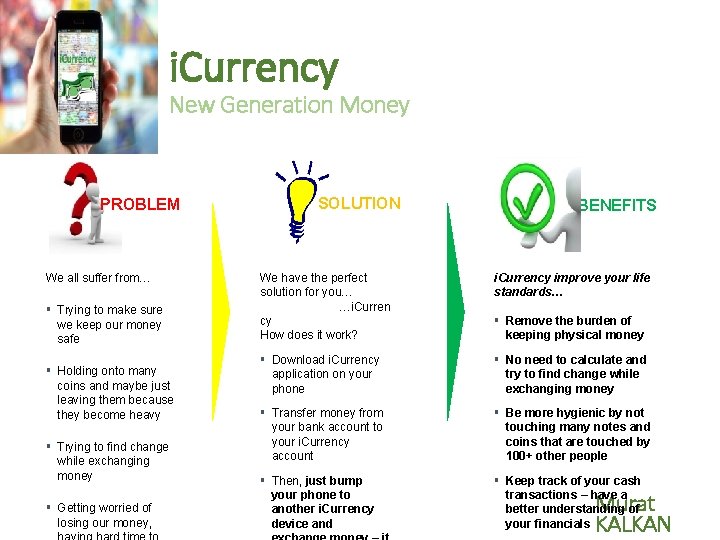 i. Currency New Generation Money SOLUTION PROBLEM We all suffer from… ▪ Trying to