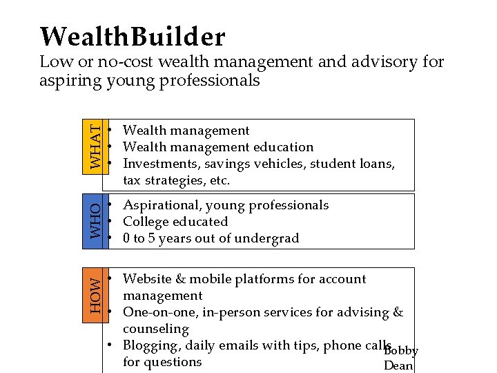 Wealth. Builder HOW WHO WHAT Low or no-cost wealth management and advisory for aspiring