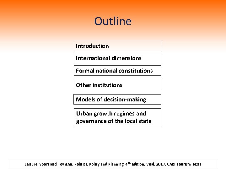 Outline Introduction International dimensions Formal national constitutions Other institutions Models of decision-making Urban growth