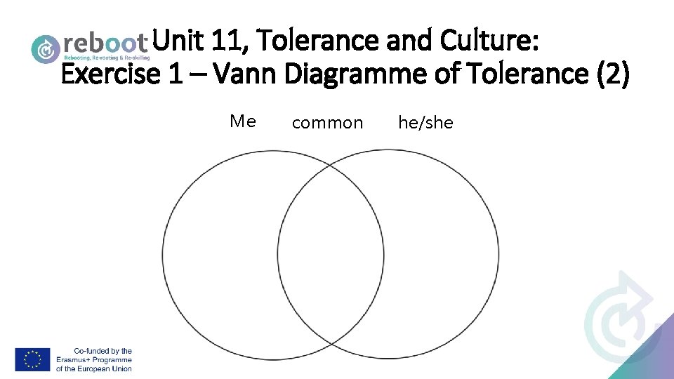 Unit 11, Tolerance and Culture: Exercise 1 – Vann Diagramme of Tolerance (2) Me