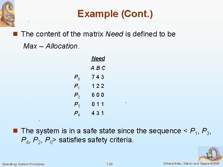 Example (Cont. ) n The content of the matrix Need is defined to be