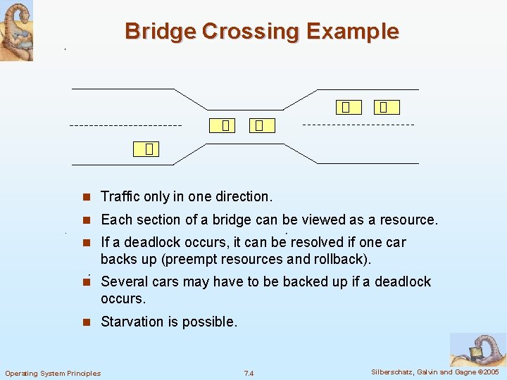 Bridge Crossing Example n Traffic only in one direction. n Each section of a