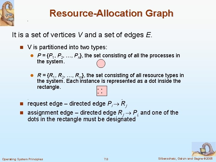 Resource-Allocation Graph It is a set of vertices V and a set of edges