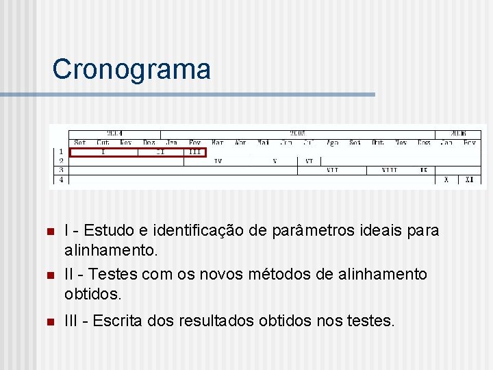 Cronograma n n n I - Estudo e identificação de parâmetros ideais para alinhamento.