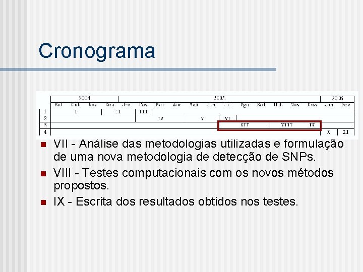 Cronograma n n n VII - Análise das metodologias utilizadas e formulação de uma