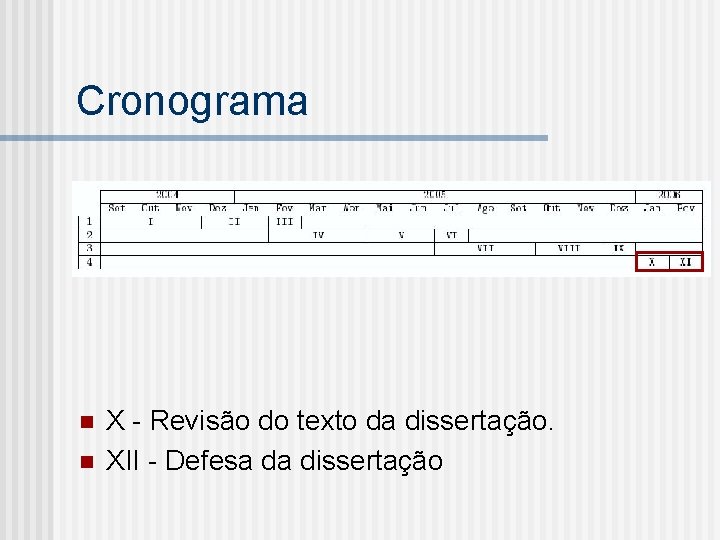 Cronograma n n X - Revisão do texto da dissertação. XII - Defesa da