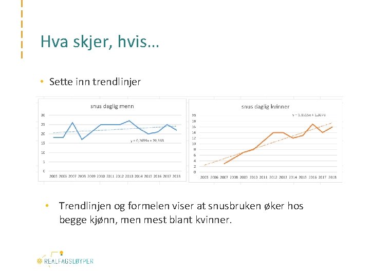 Hva skjer, hvis… • Sette inn trendlinjer • Trendlinjen og formelen viser at snusbruken