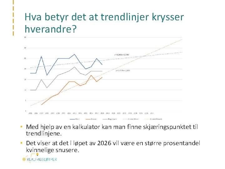 Hva betyr det at trendlinjer krysser hverandre? • Med hjelp av en kalkulator kan