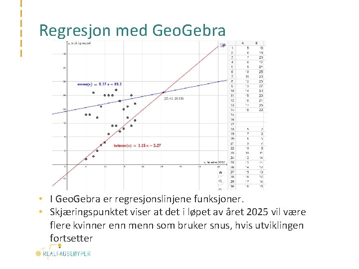 Regresjon med Geo. Gebra • I Geo. Gebra er regresjonslinjene funksjoner. • Skjæringspunktet viser