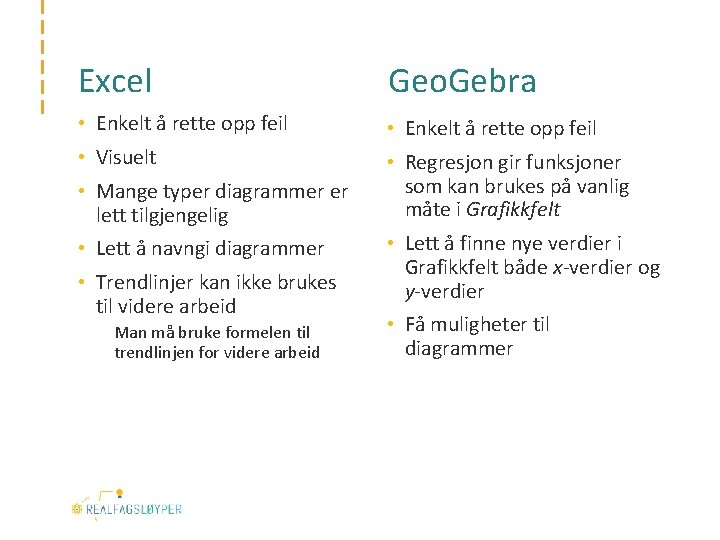Excel Geo. Gebra • Enkelt å rette opp feil • Visuelt • Regresjon gir
